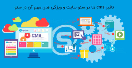 تاثیر-cms-ها-در-سئو-سایت-و-ویژگی-های-مهم-آن-در-سئو